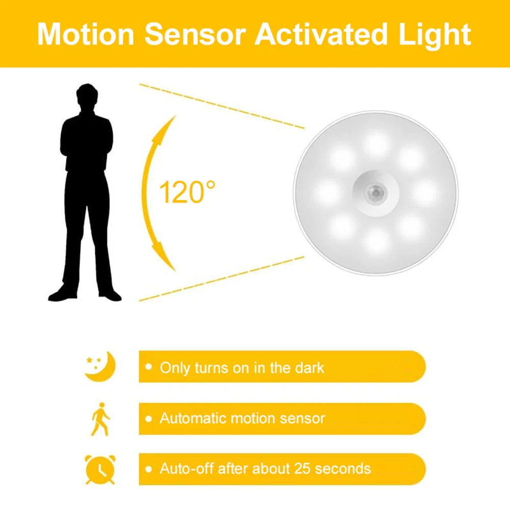 Lâmpada Parede Sensor