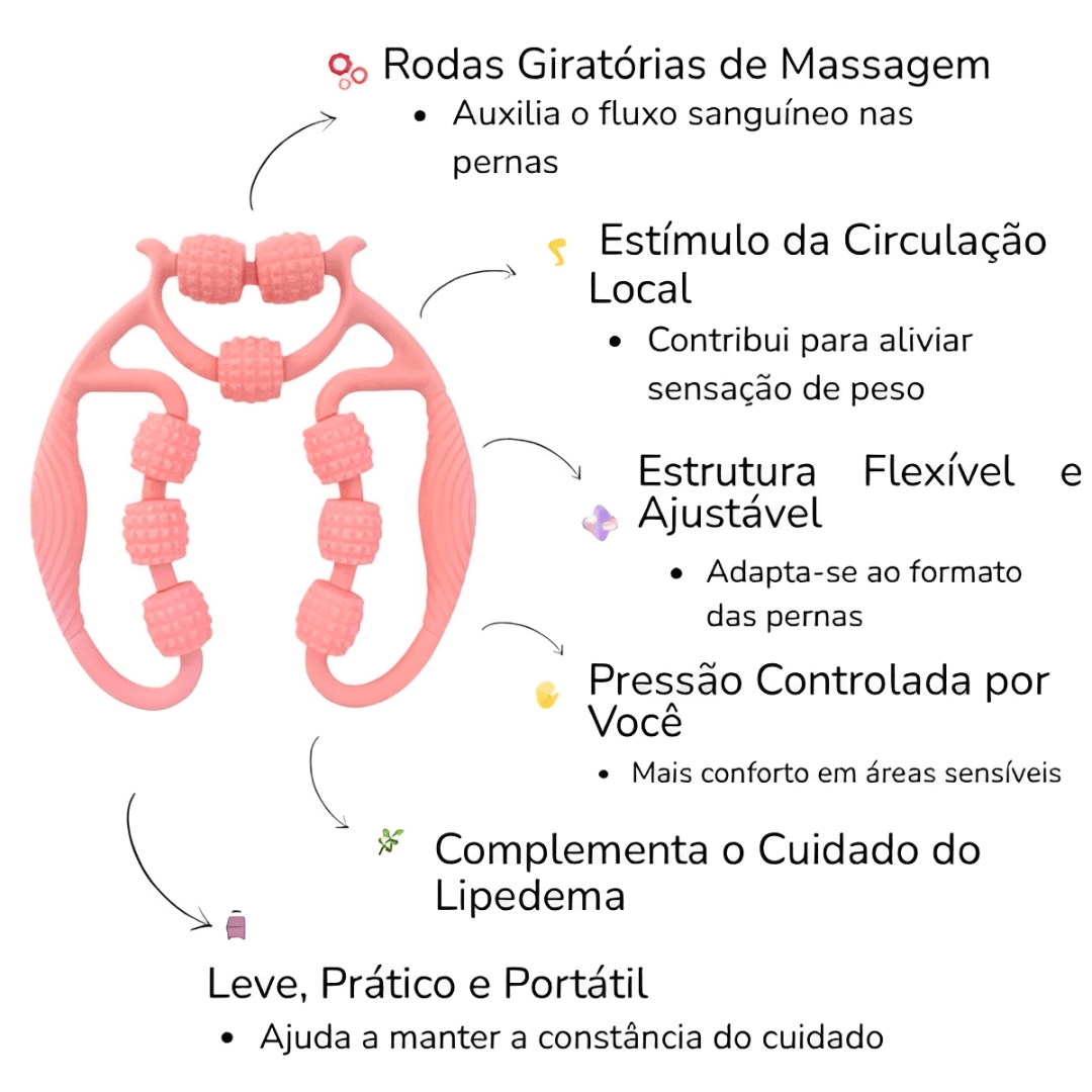 Drena Max