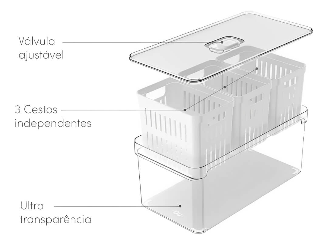 Organizador de Geladeira com 3 Cestos